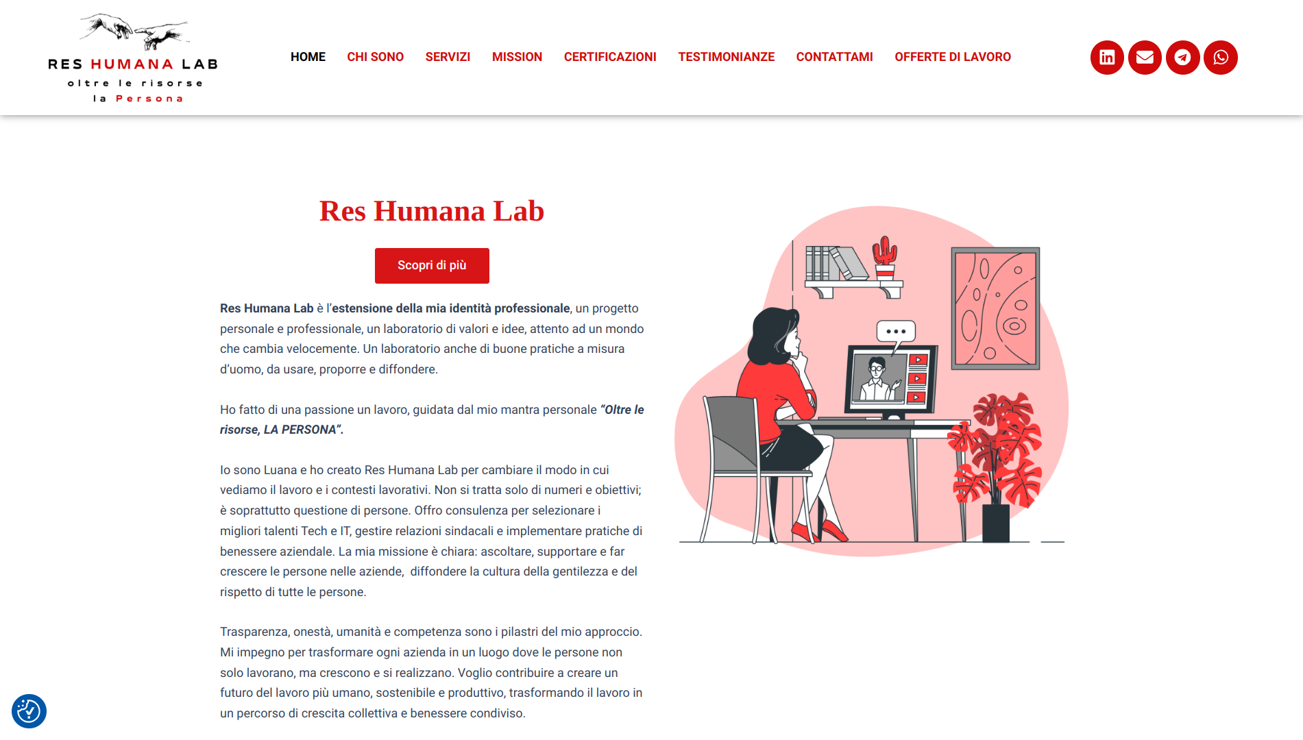 Res Humana Lab